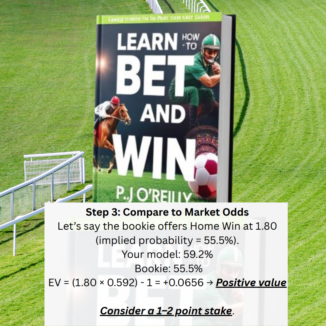Learn How to Bet and Win